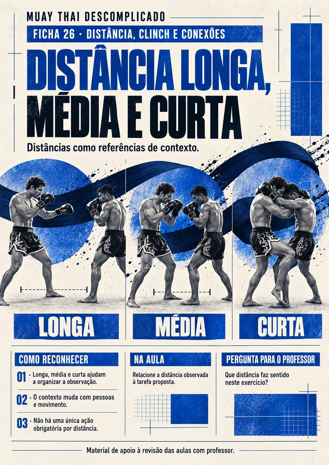 Distância longa, média e curta